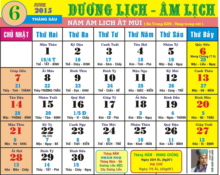 Tử vi 12 cung hoàng đạo tháng 06-2016